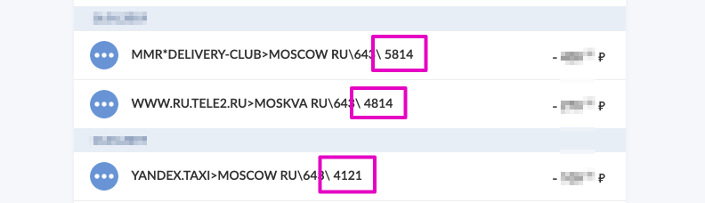 Sberbank узнать MCC код. Как узнать MCC код ВТБ. Альфа банк MCC-кодов. МСС коды МТС банка.